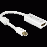 Adaptateur passif 4K Mini Displayport M/ HDMI A F - 62614