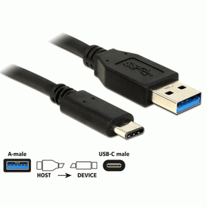 Câble USB SuperSpeed 3.2 A M > Type C 1m - 83870
