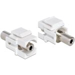 Embase Keystone Jack stéréo 3,5mm F/F - 86322