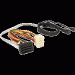 Câble mini SAS SFF-8643 M/ 4x SAS SFF-8482 0,5m - 83390