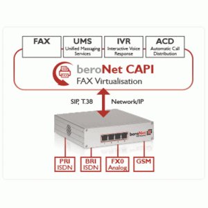 Logiciel Beronet Capi 2 canaux Soho no upgrade - BNCAPI_SOHO