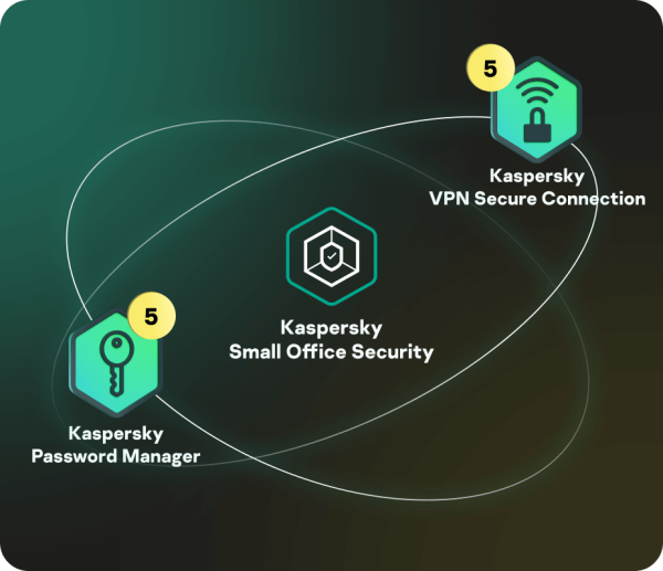 Small Office Security pour petite entreprise -