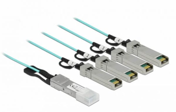 Câble Twinaxe QSFP+ mâle vers 4 x SFP+ mâle 5m - 84069