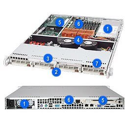 Chassis supermicro CSE-813TQ-500 - CSE-813TQ-500