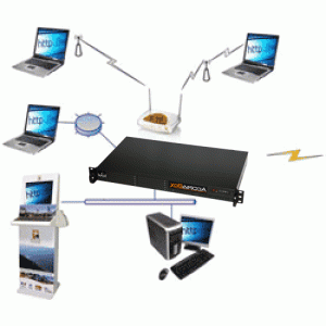 Pré-configuration atelier pour gamme AccessBox - AB-PRECONF