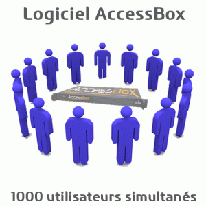 Logiciel AccessBox pour 1000 accès Internet simul. - ABXLOG1000