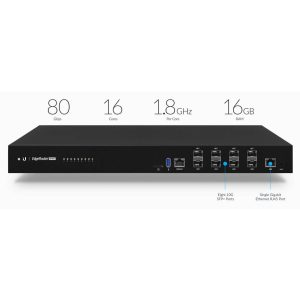 Ubiquiti EdgeRouter 8 ports SFP+ - ER-8-XG-EU