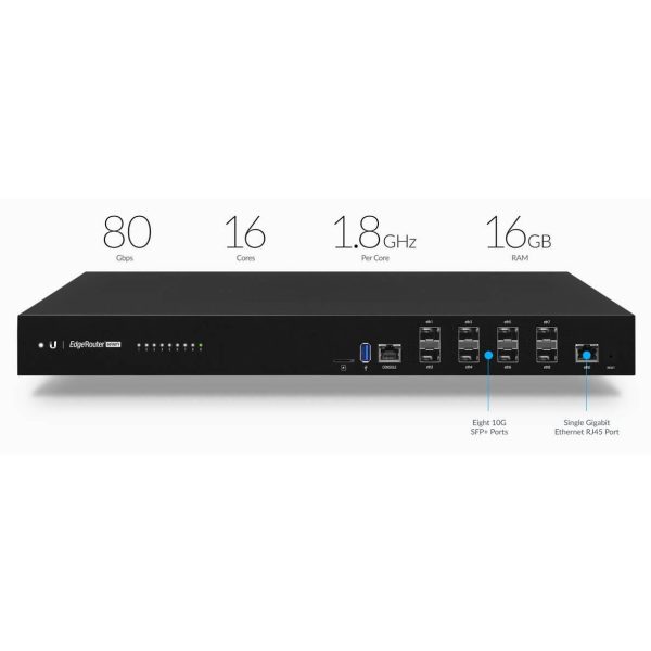 Ubiquiti EdgeRouter 8 ports SFP+ - ER-8-XG-EU