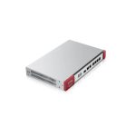 Firewall Flex200 4 Lan Giga + 2 Wan + 1 SFP - USGFLEX200-EU0101F