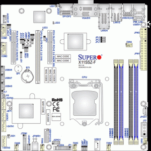 Carte mère, Supermicro MBD-X11SSZ-QF-O - MBD-X11SSZ-QF-O